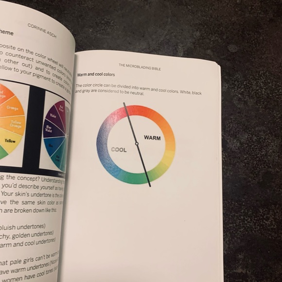 Microblading book - Picture 6 of 6